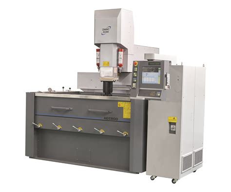 cnc edm machine pricelist|new wire edm machine price.